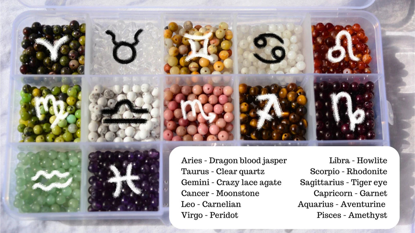 Birth chart necklace - Astrology